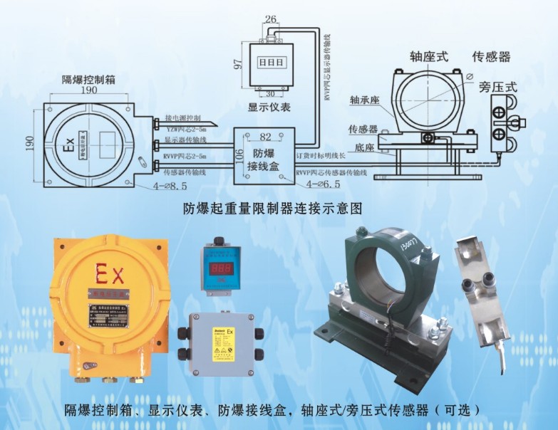 防爆起重量限制器  